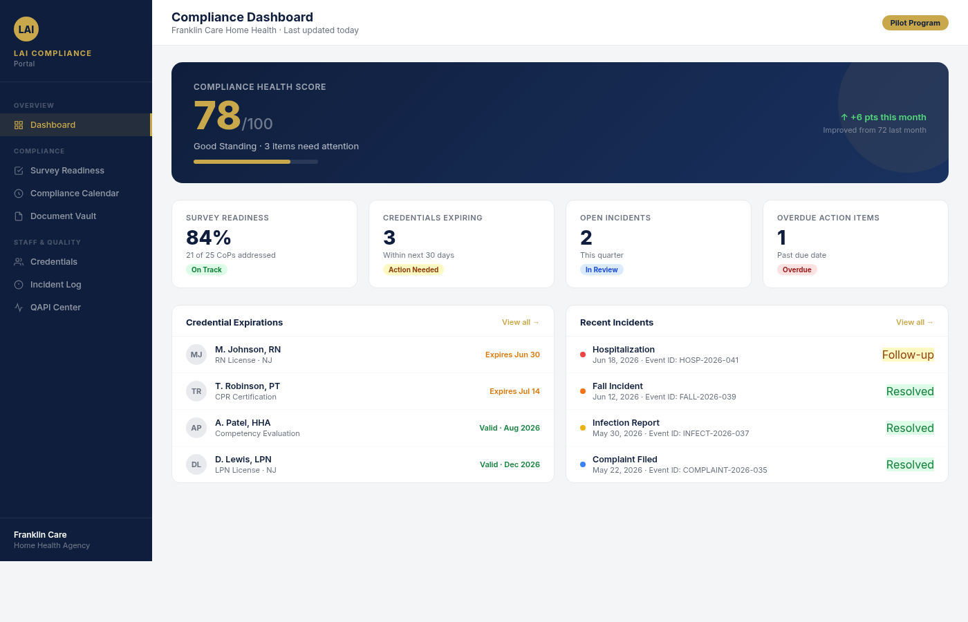 LAI Compliance Portal — Compliance Dashboard showing health score and key metrics